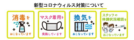 当院の新型コロナウィルス対策について